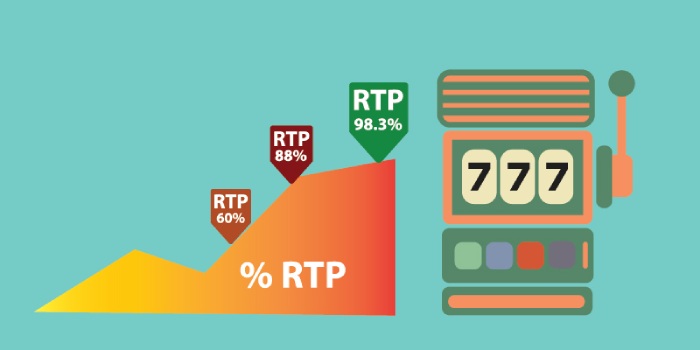 RTP-je (Visszatérés a Játékosnak)